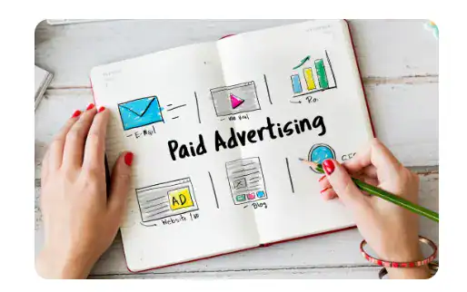 Pay-Per-Click Advertising (PPC)
